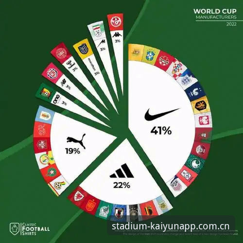 kaiyun世界杯平台实战攻略：资深用户教你如何高效利用CN官网与APP数据